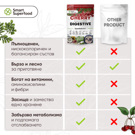 Cherry_9 Cherry_9