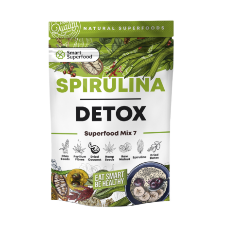Spirulina Detox
